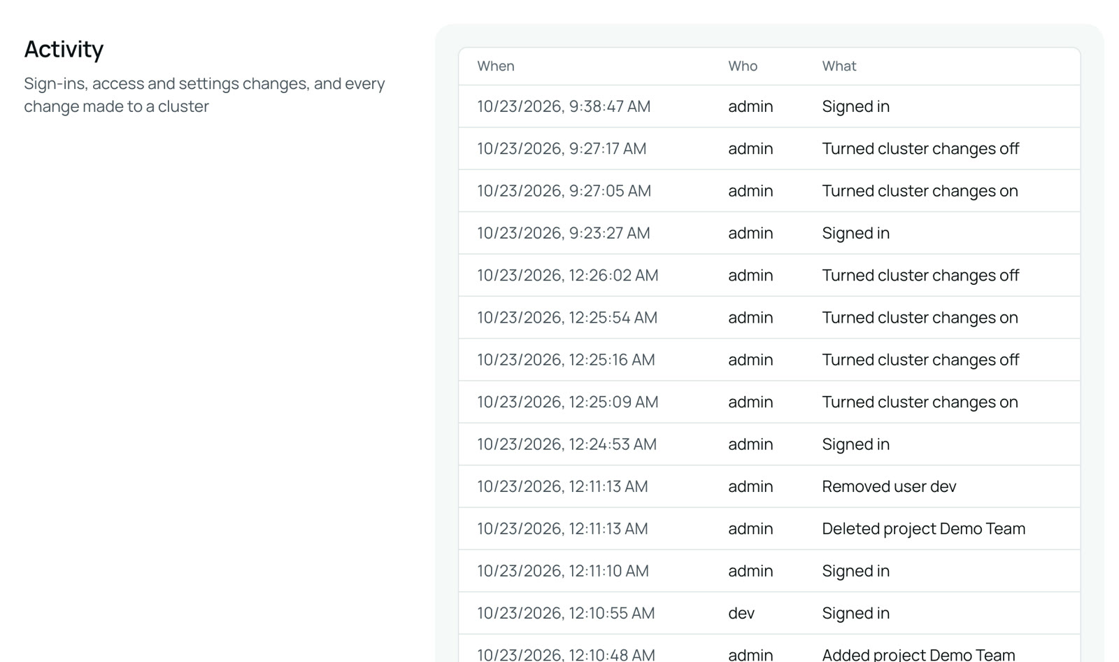 Settings, Activity: sign-ins and every cluster change with who and when