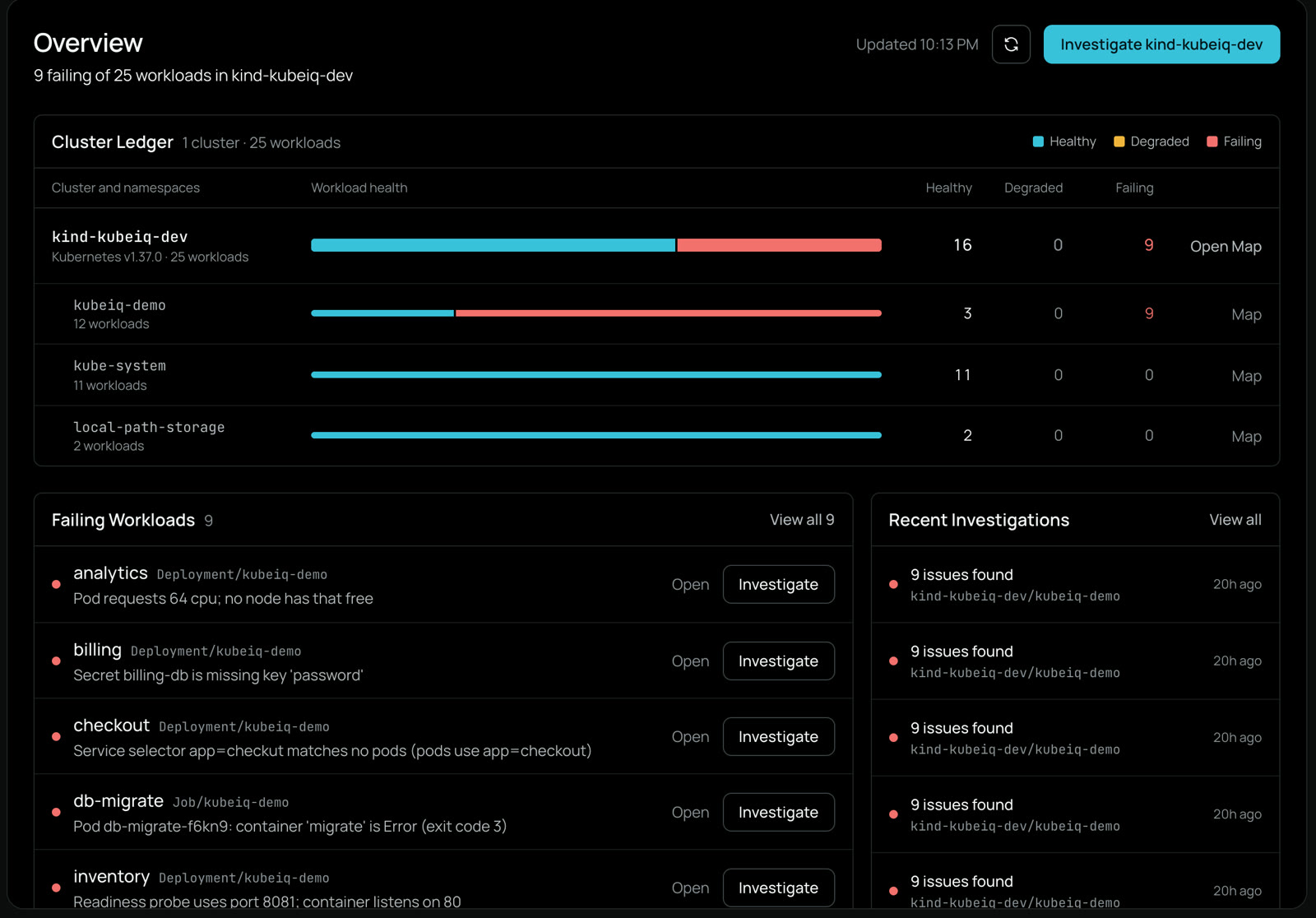 The KubeiQ Overview with the cluster ledger and the failing workloads
