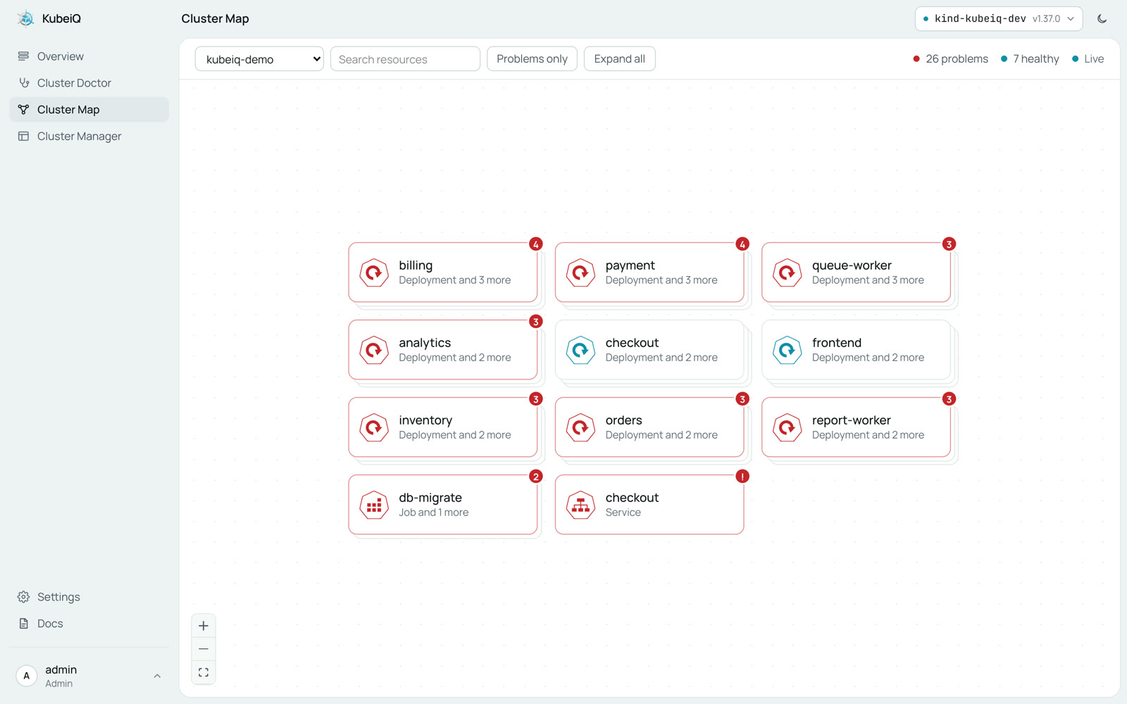 Cluster Map showing each app and its resources, broken ones in red