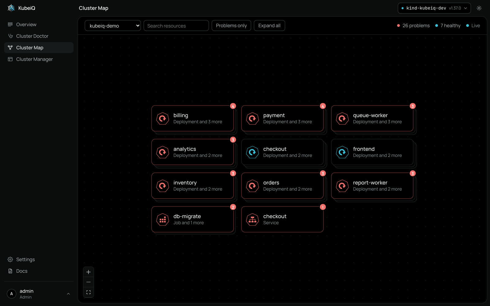 Cluster Map showing each app and its resources, broken ones in red