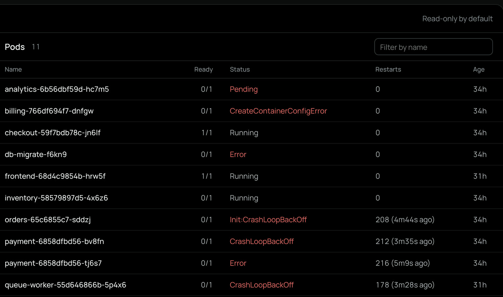 Cluster Manager listing the pods of kubeiq-demo with their status and restarts